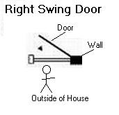 Facroy Direct Doors Right Swing Drawing